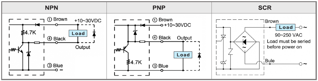 臺灣陽明PL-05N階級傳感器接線圖.png 臺灣陽明PL-05N階級傳感器接線圖.png